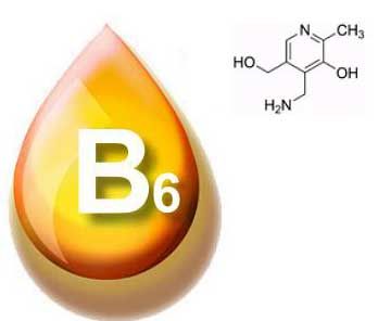 Informații de bază despre vitamina B6